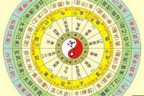 算命 小孩|宝宝八字五行测算免费查询,宝宝算命生辰免费查询